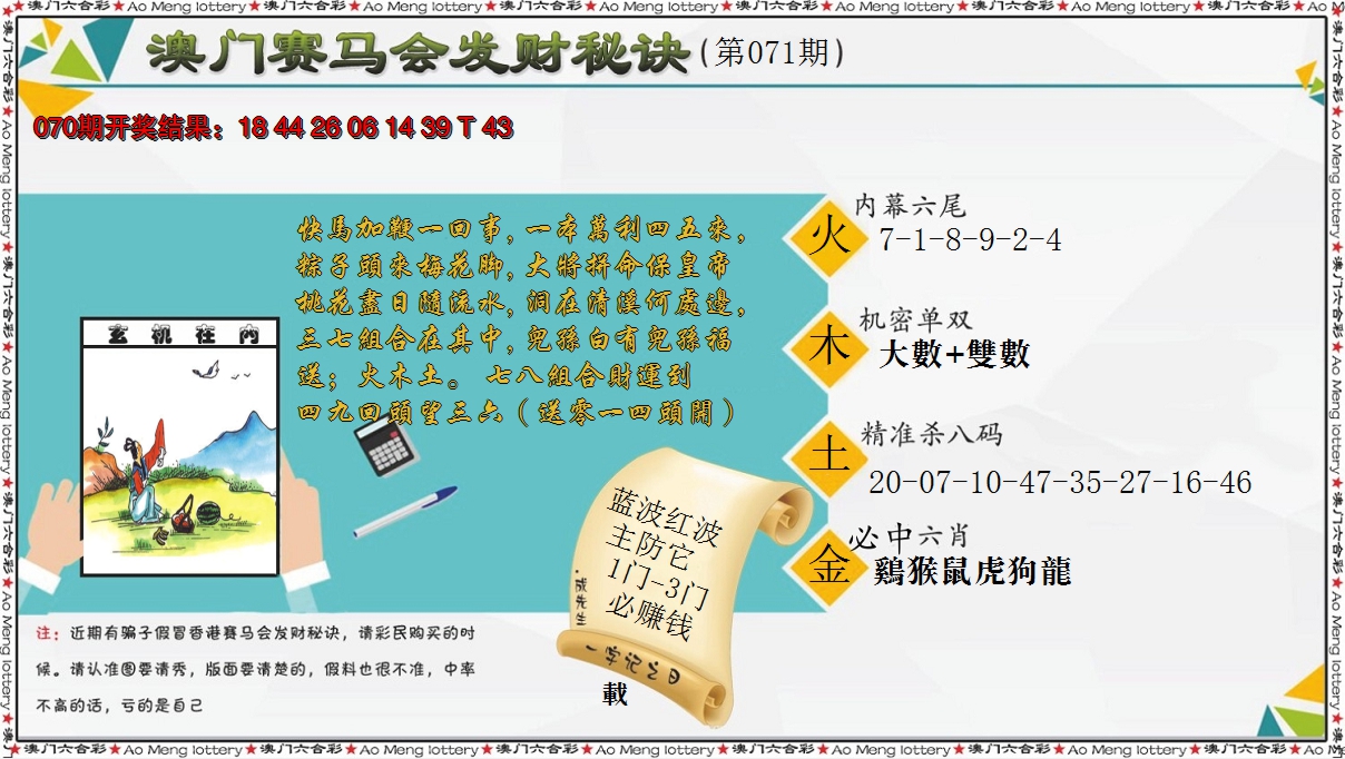 2025071期发财秘诀
