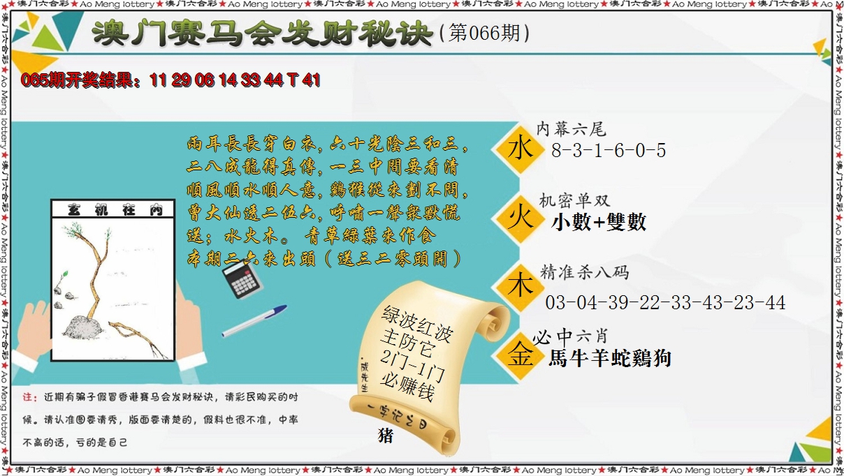 2025066期发财秘诀