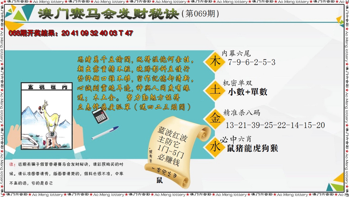 2025069期发财秘诀