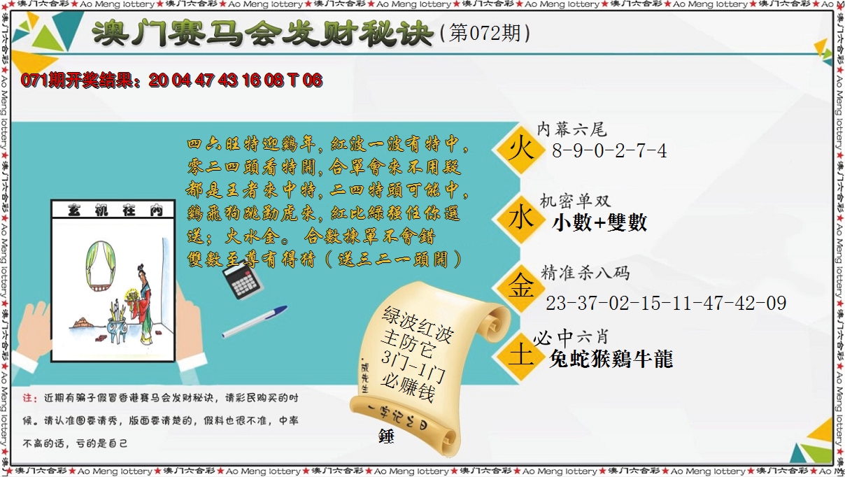 2025072期发财秘诀