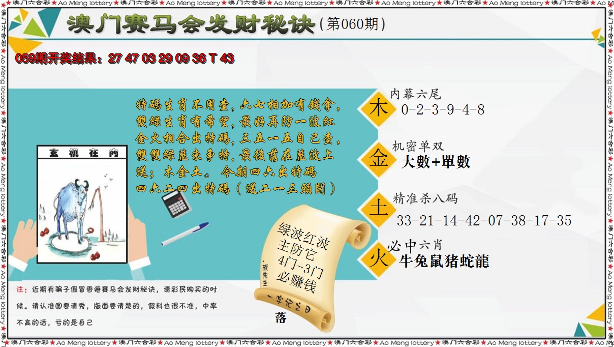2025060期发财秘诀