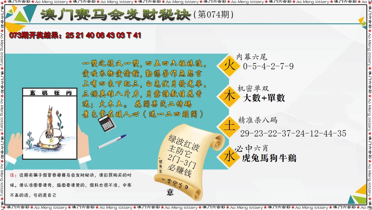 2025074期发财秘诀