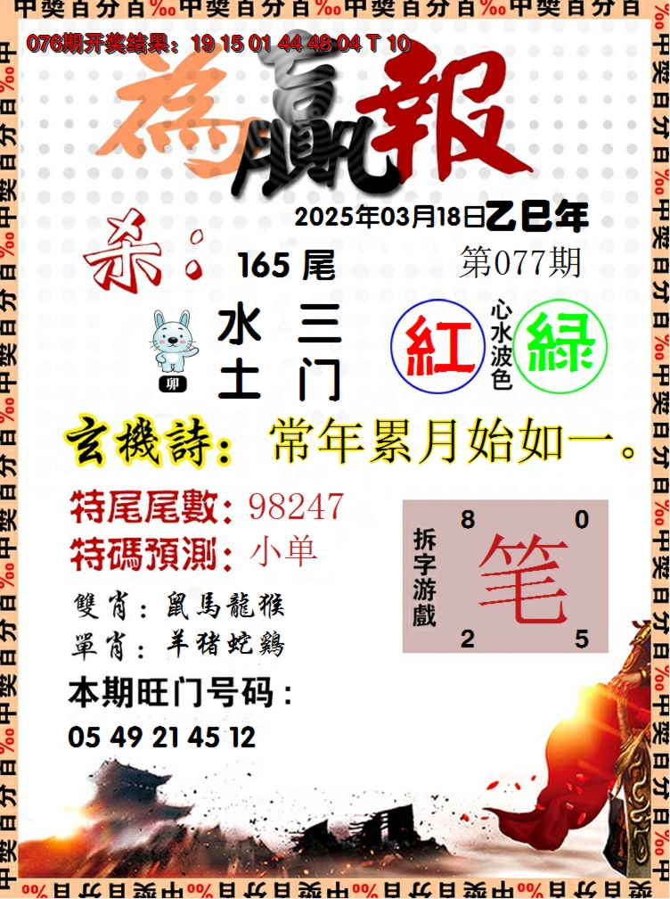 2025077期为赢报
