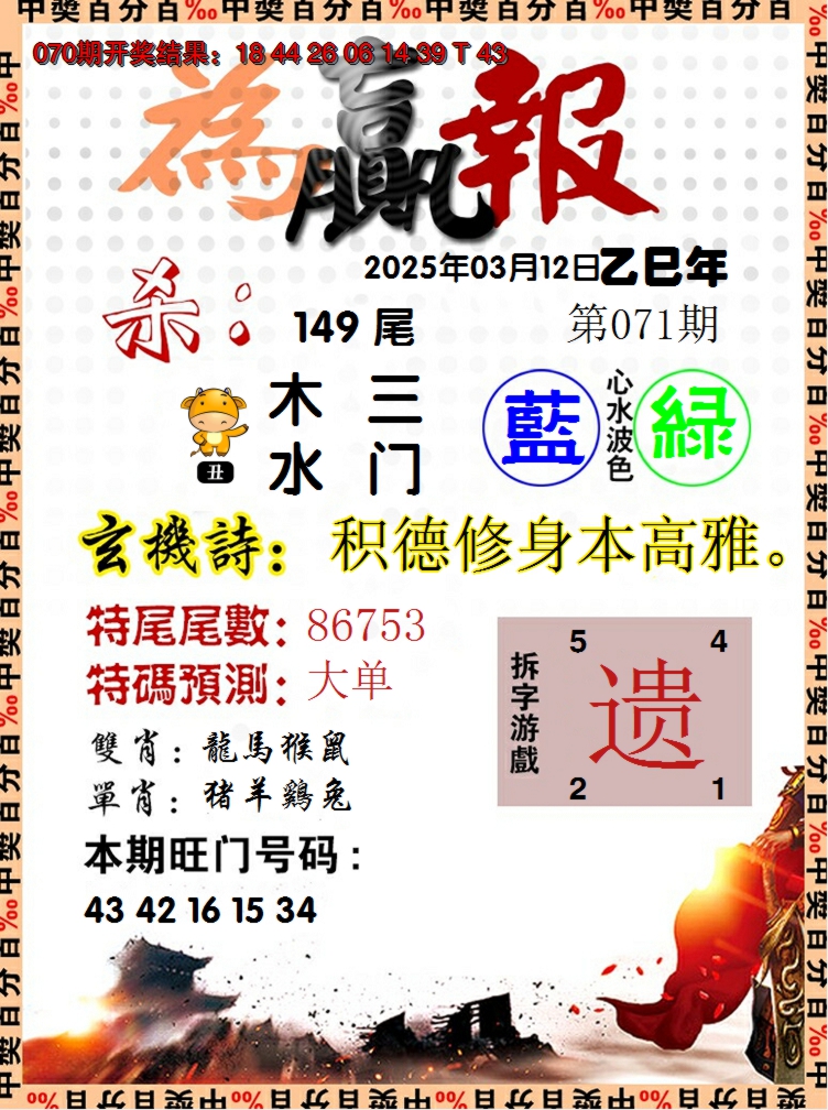 2025071期为赢报