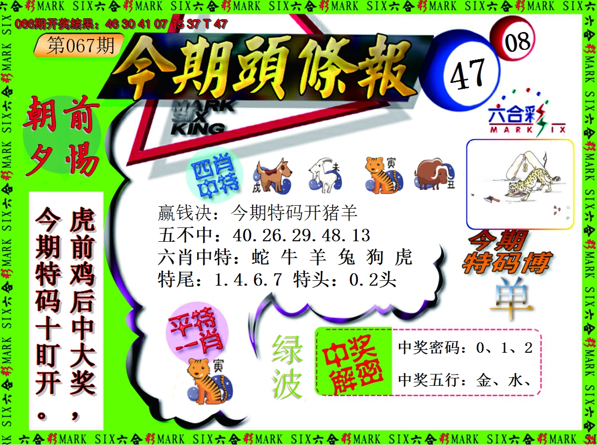 2025067期今期头条报