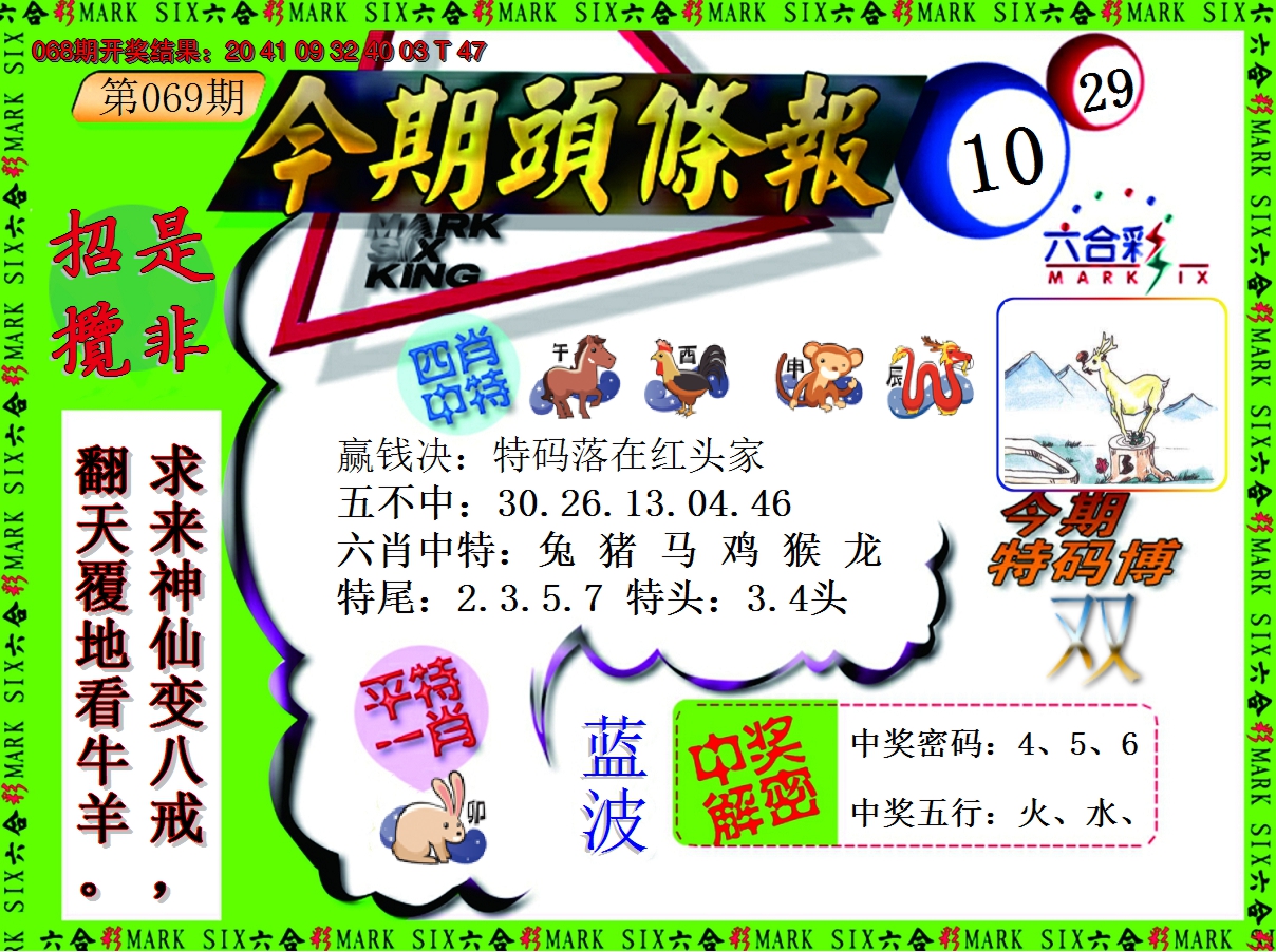 2025069期今期头条报