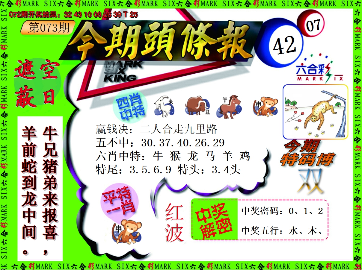2025073期今期头条报