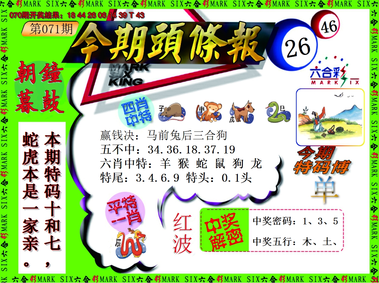 2025071期今期头条报