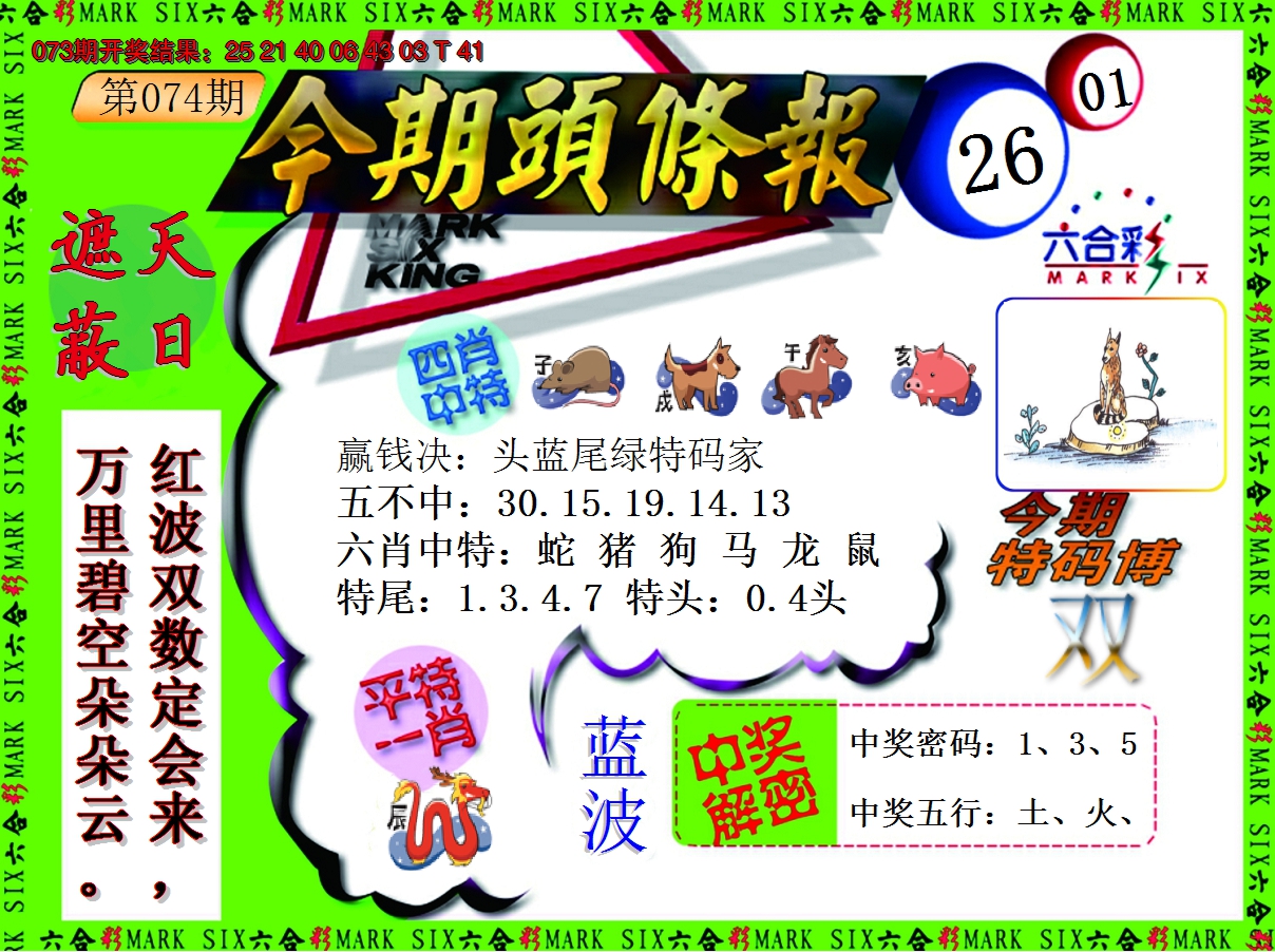 2025074期今期头条报
