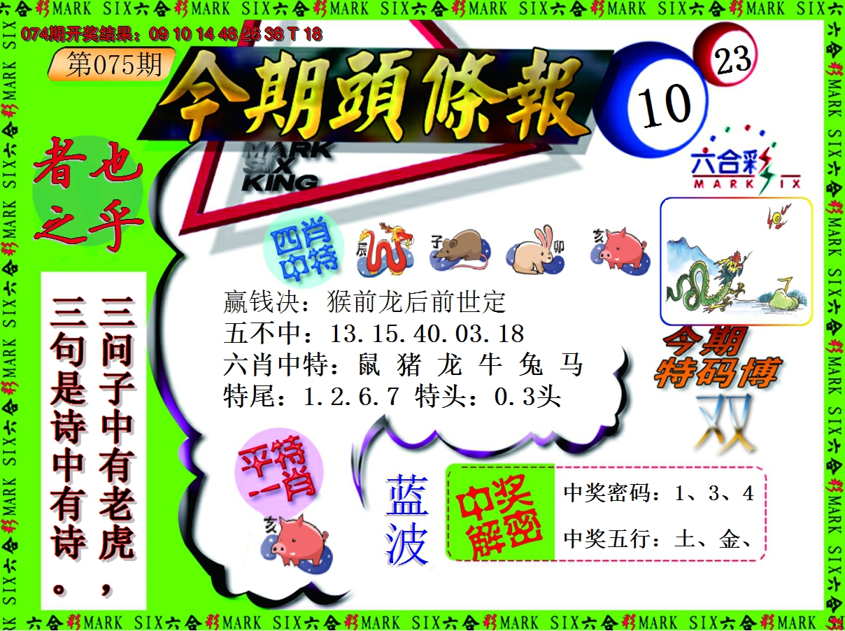 2025075期今期头条报