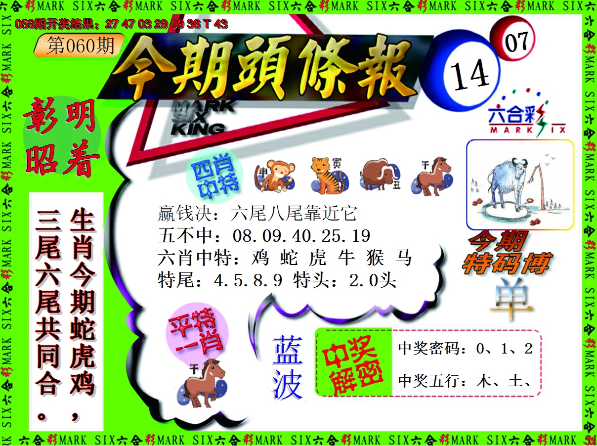 2025060期今期头条报