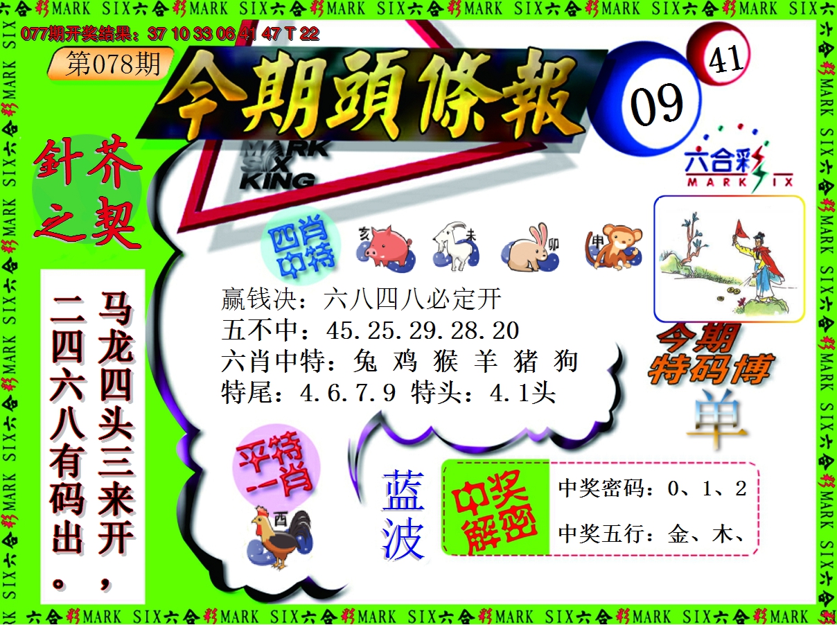2025078期今期头条报