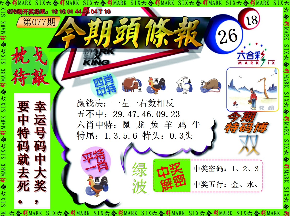 2025077期今期头条报