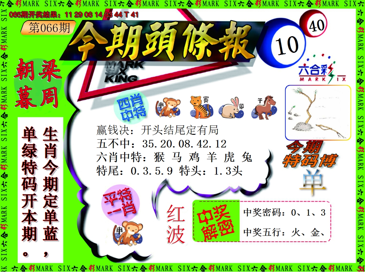 2025066期今期头条报