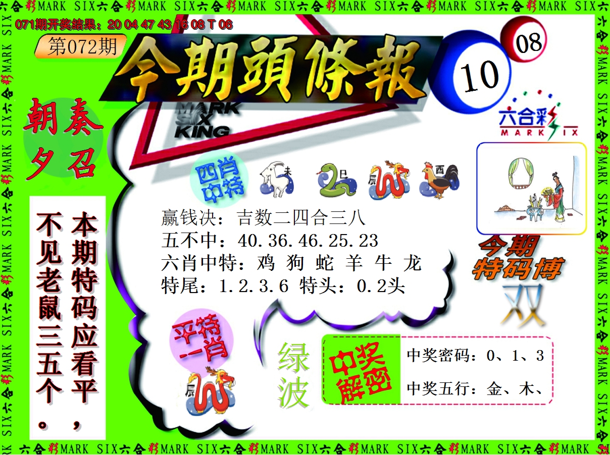 2025072期今期头条报