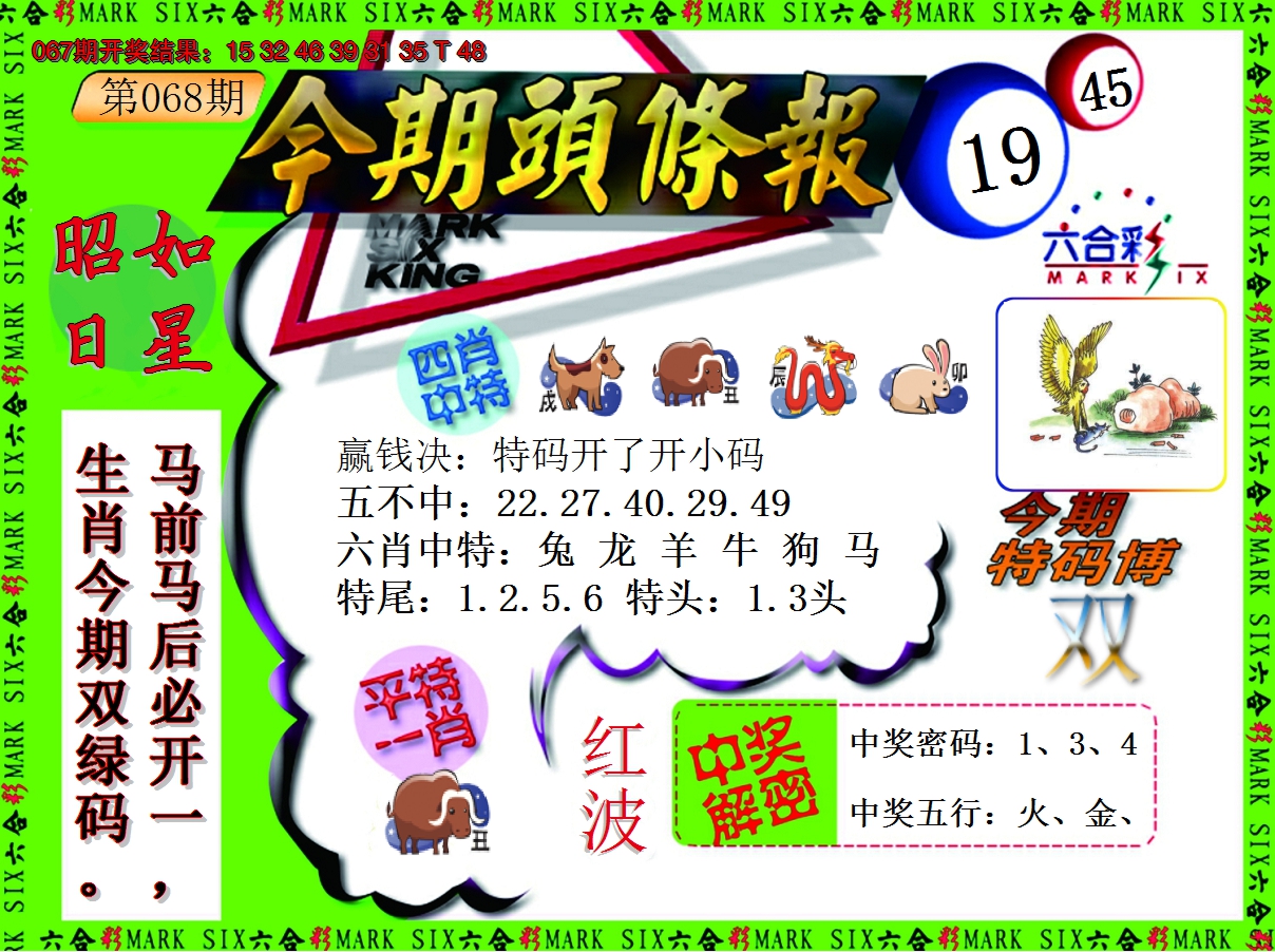 2025068期今期头条报