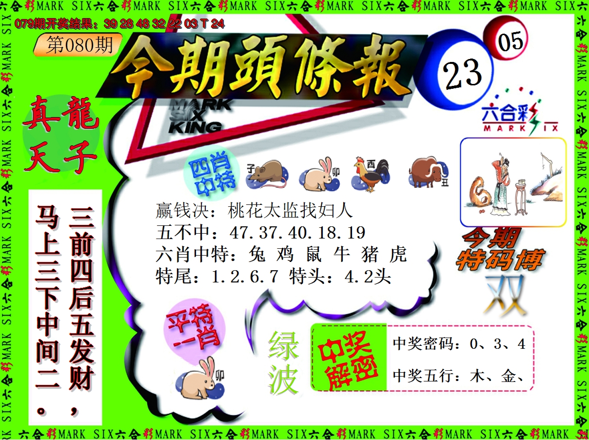 2025080期今期头条报