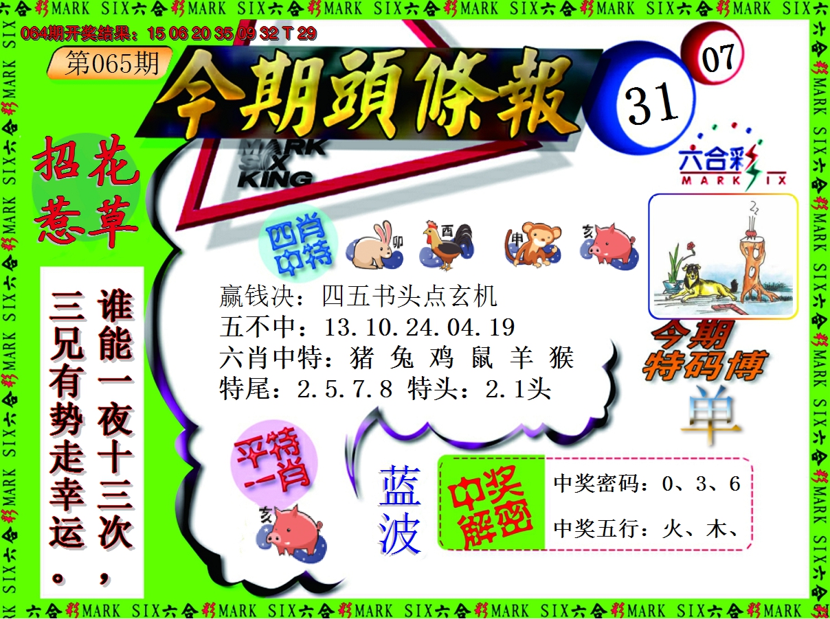 2025065期今期头条报