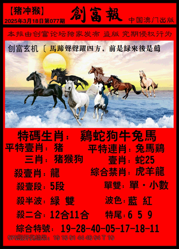 2025077期码王报