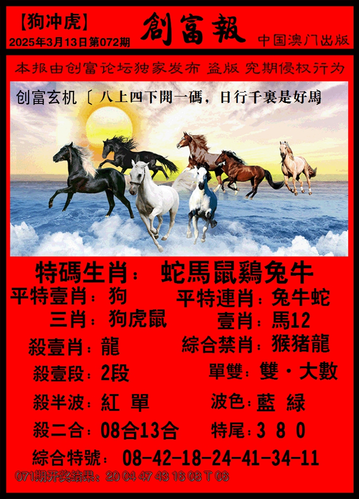 2025072期码王报