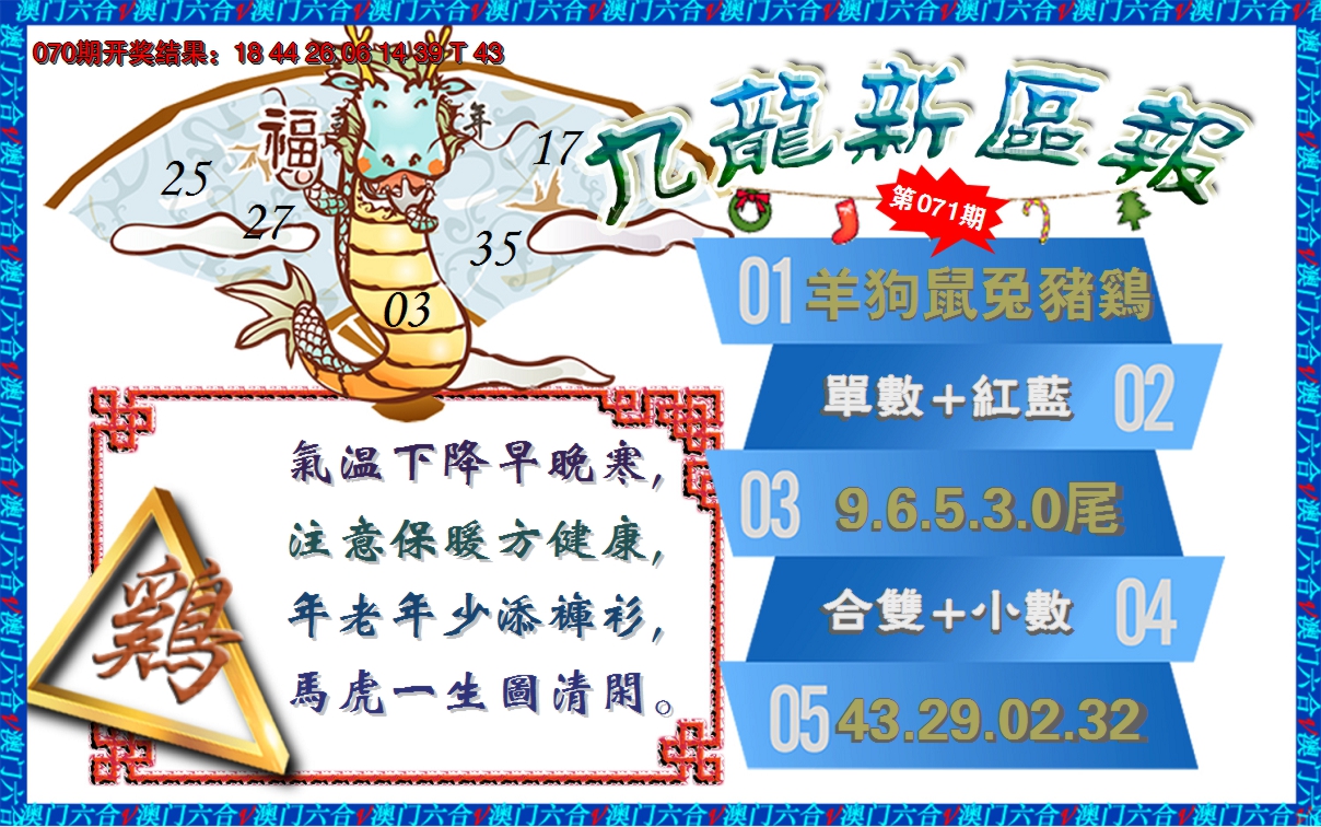 2025071期澳门新区报
