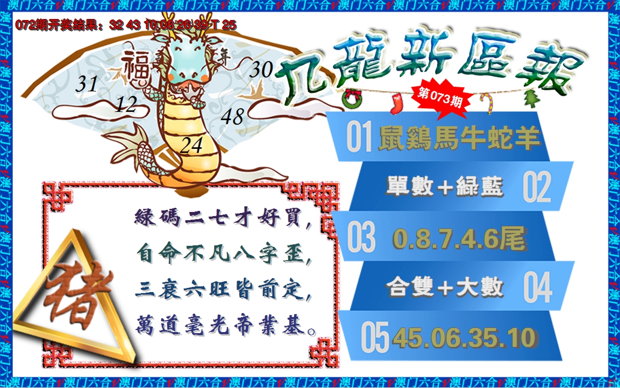 2025073期澳门新区报