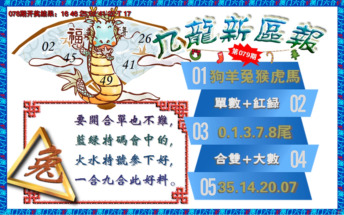 2025079期澳门新区报