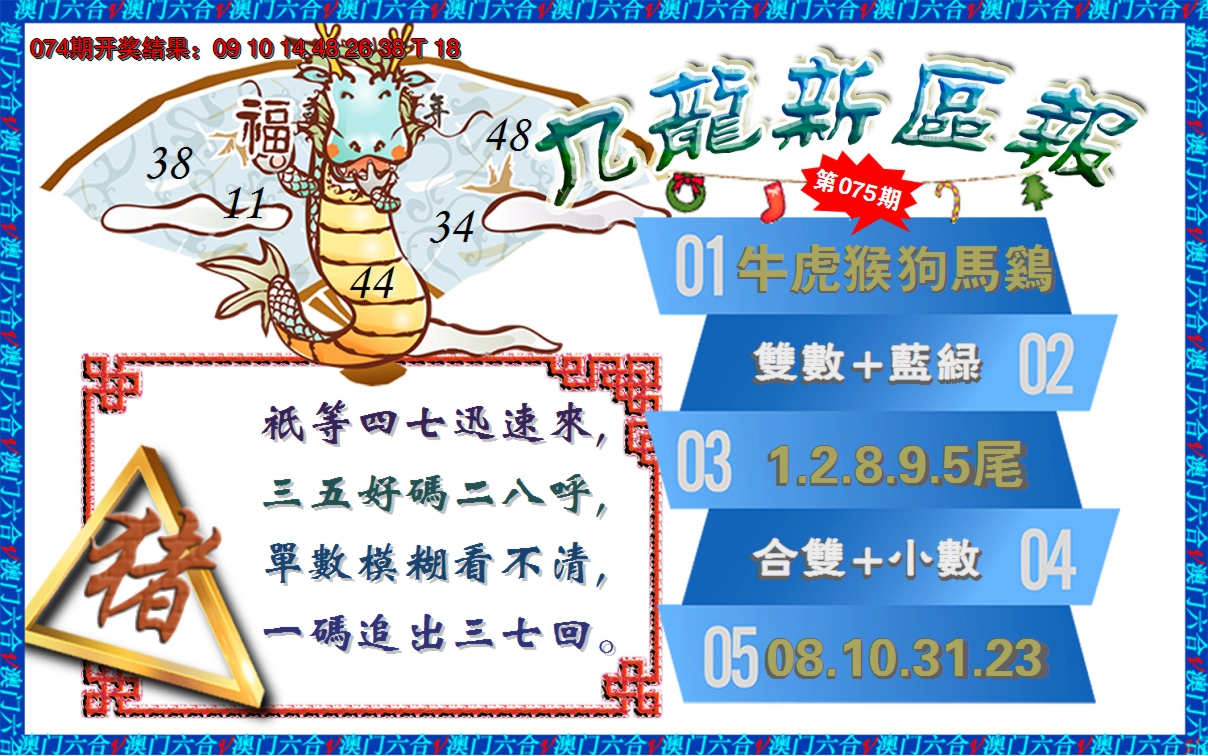 2025075期澳门新区报