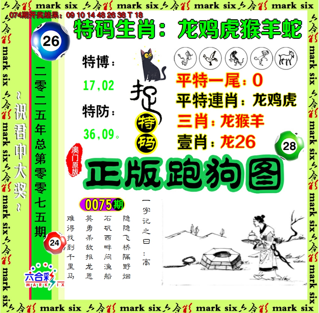 2025075期正版跑狗图