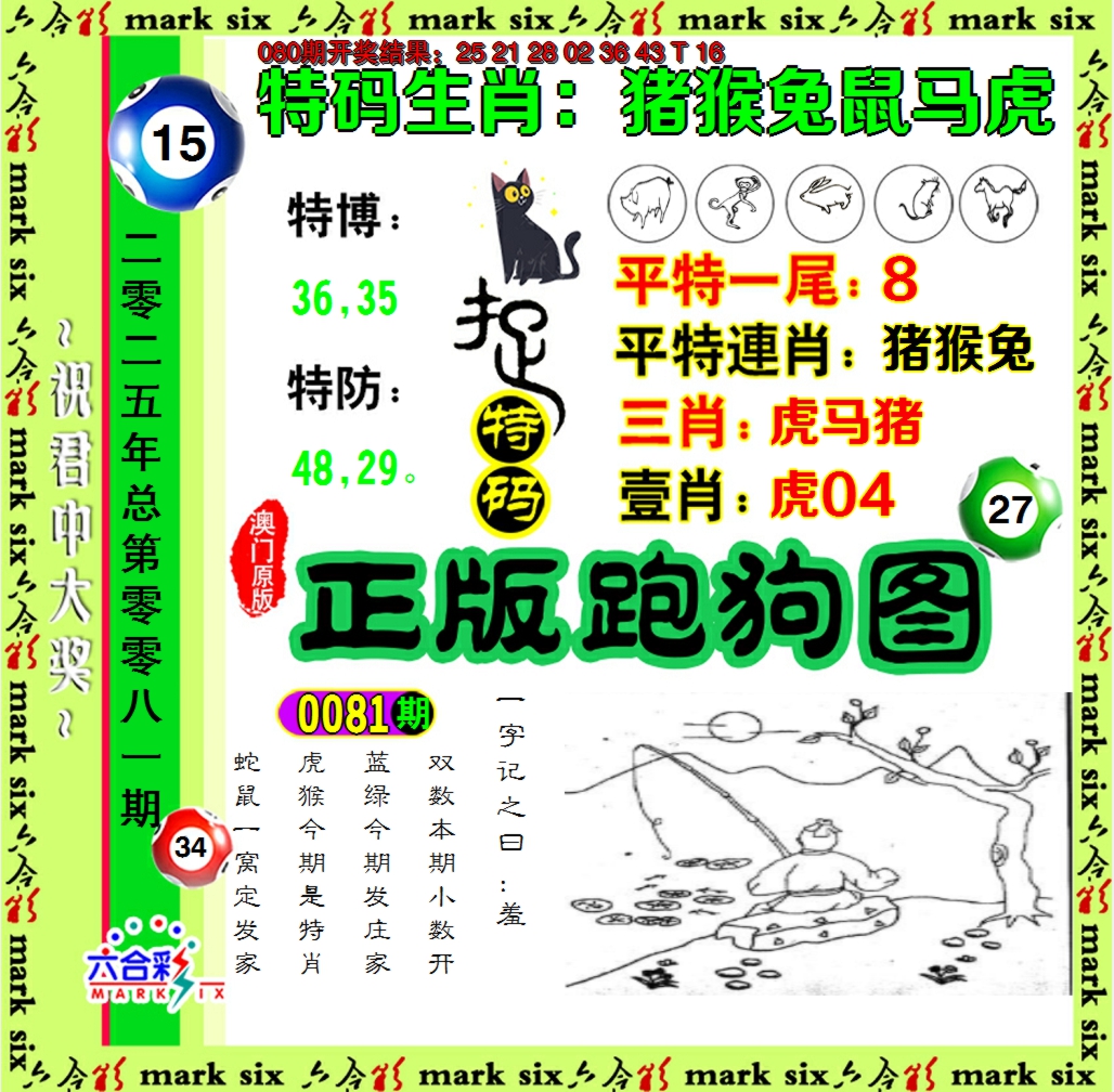 2025081期正版跑狗图