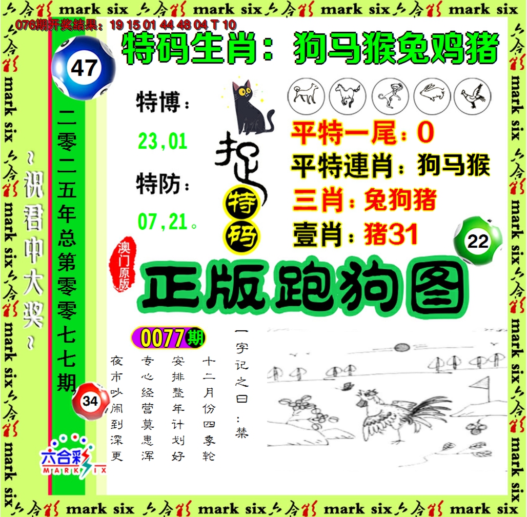 2025077期正版跑狗图