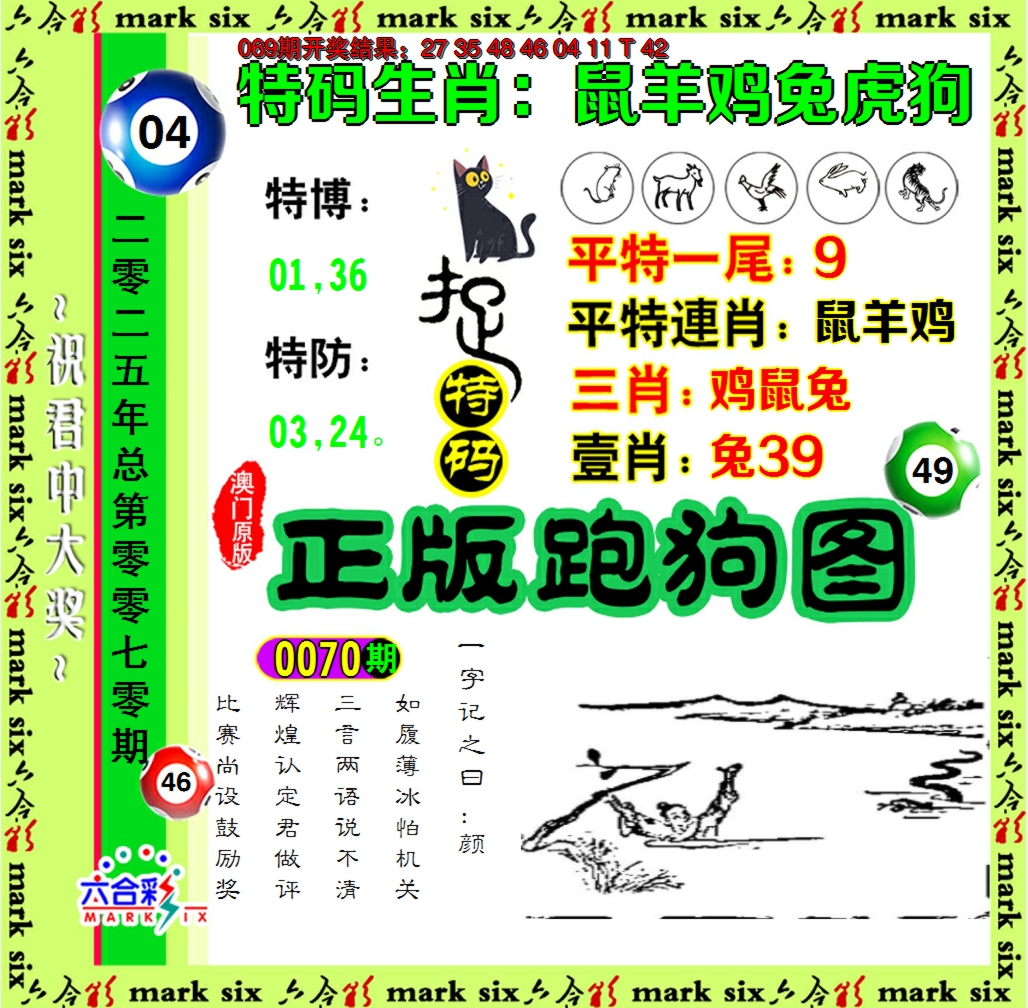 2025070期正版跑狗图