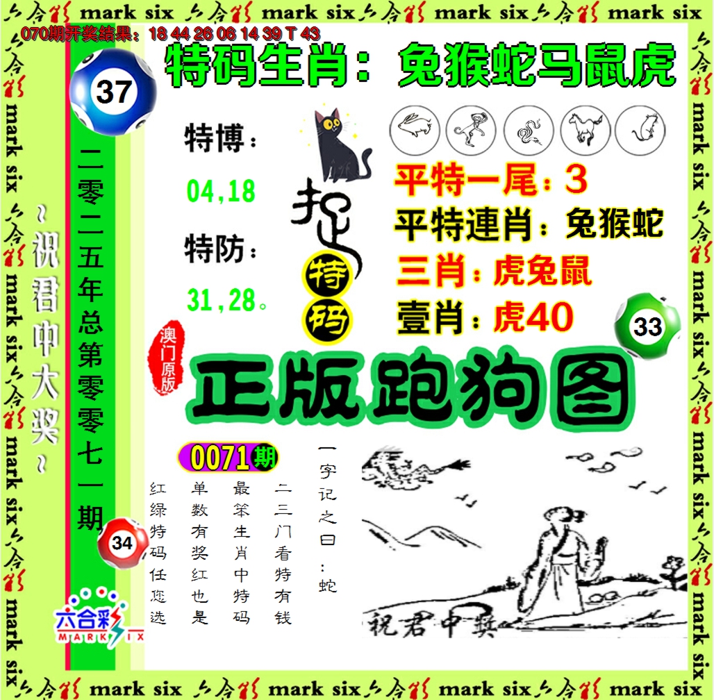 2025071期正版跑狗图