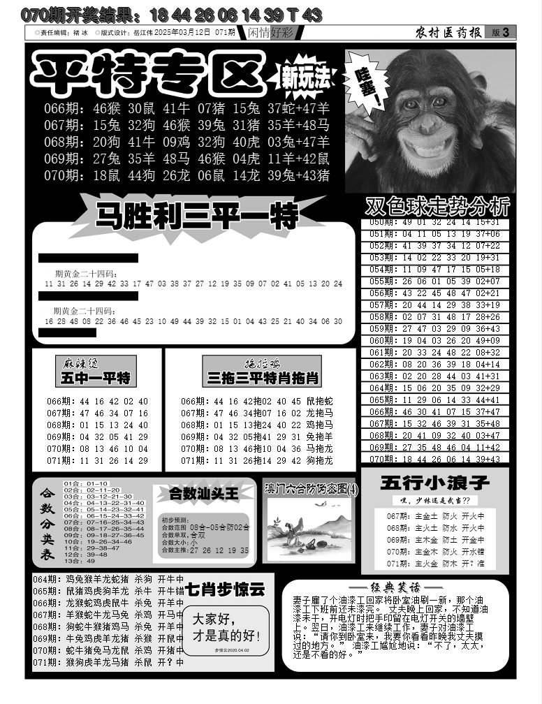 2025071期新粤彩F
