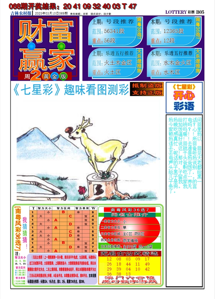 2025069期七星彩图A