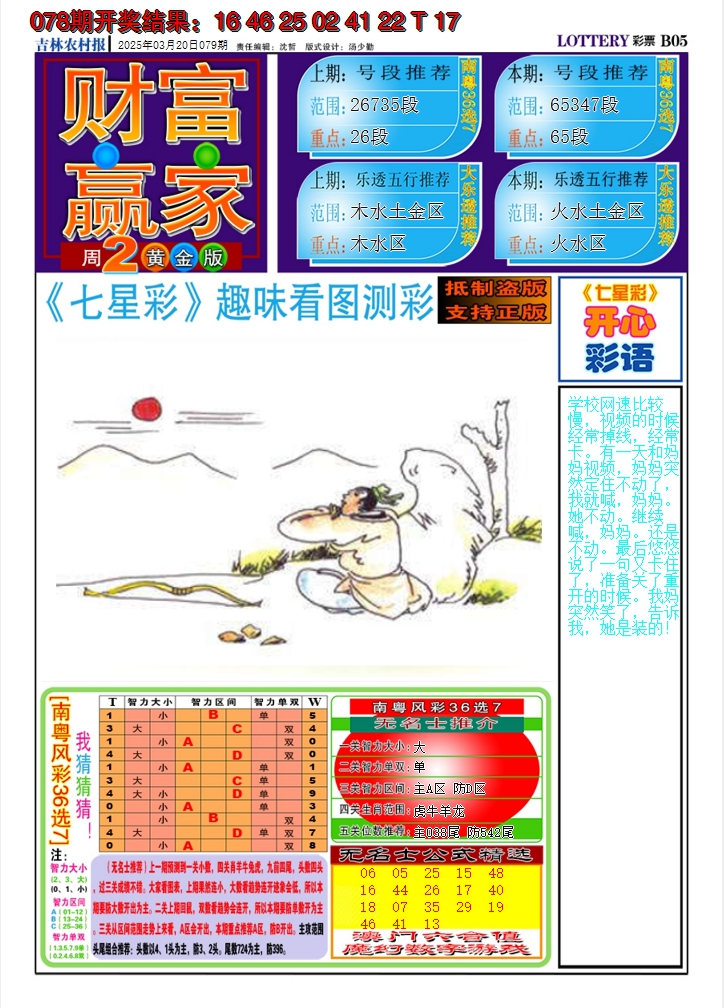 2025079期七星彩图A
