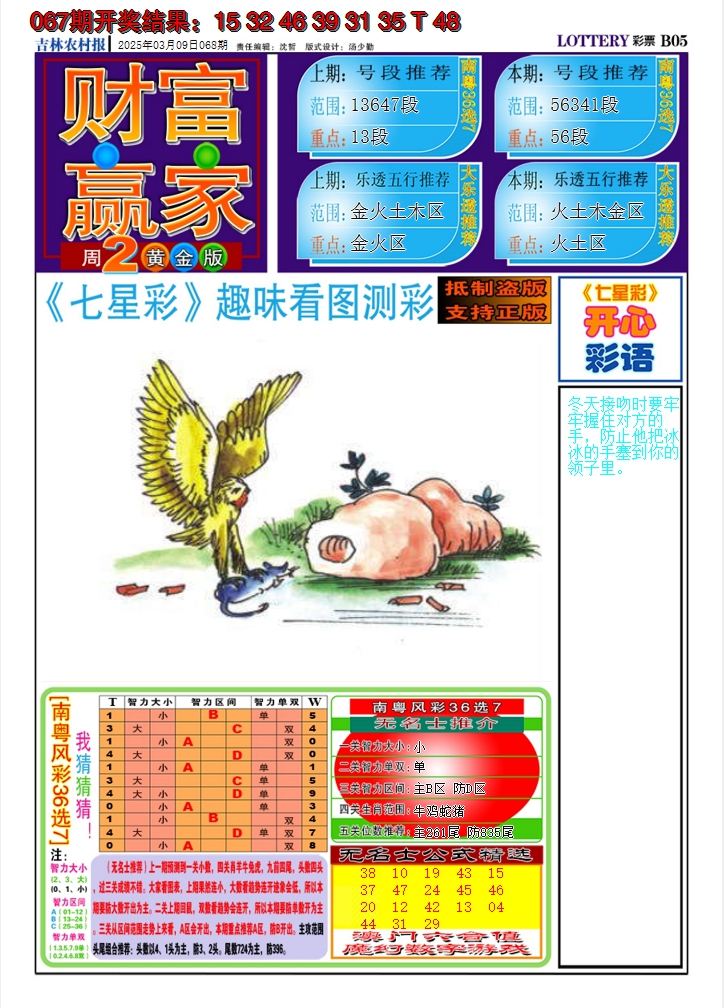 2025068期七星彩图A