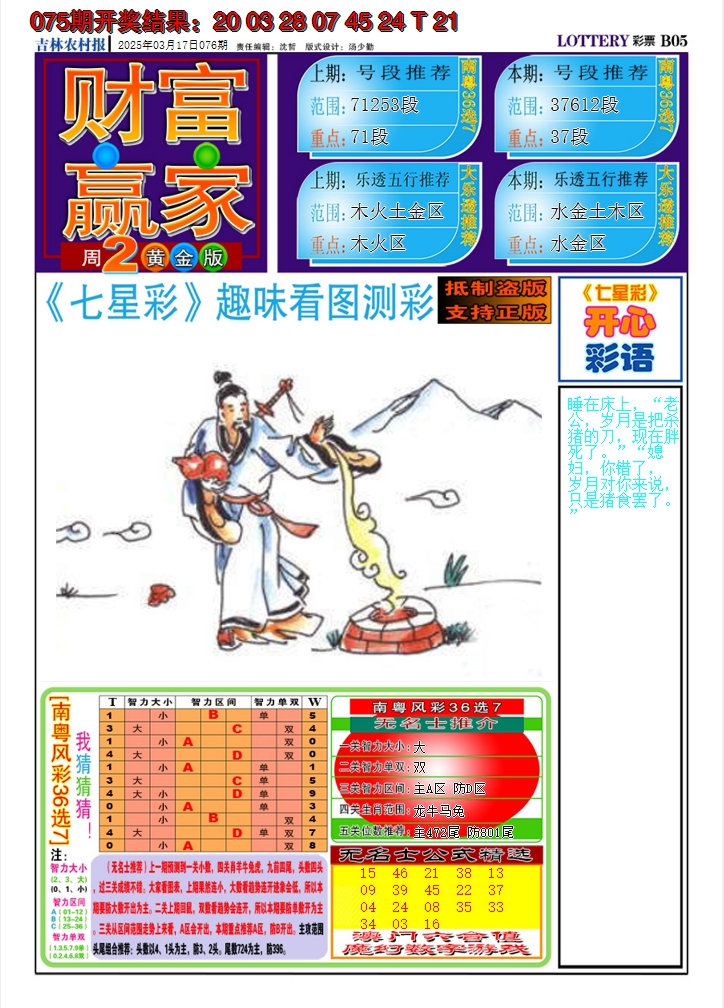 2025076期七星彩图A