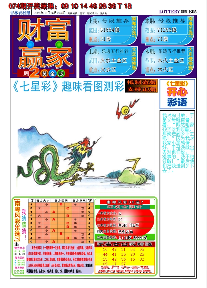 2025075期七星彩图A