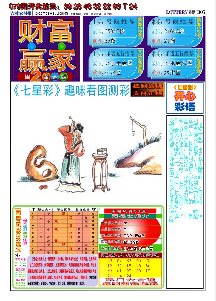 2025080期七星彩图A