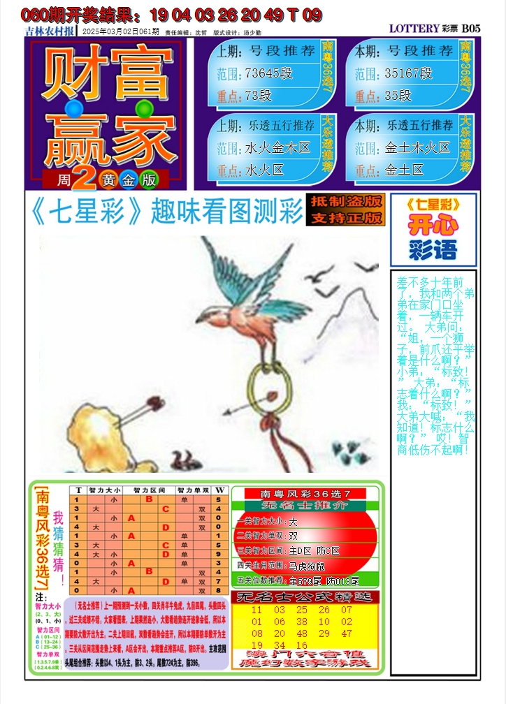 2025061期七星彩图A