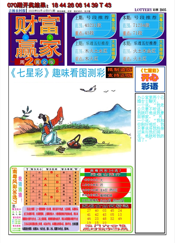 2025071期七星彩图A