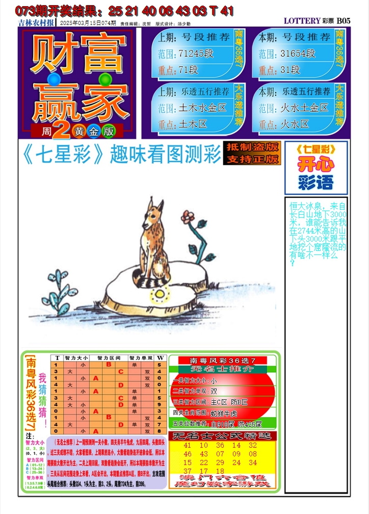 2025074期七星彩图A
