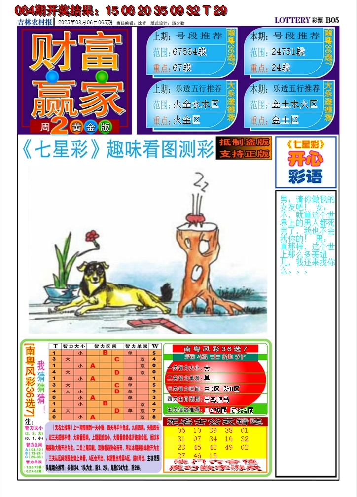 2025065期七星彩图A