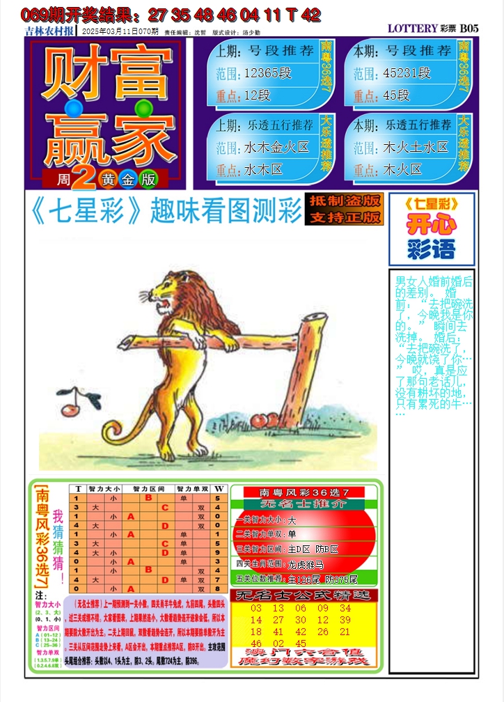 2025070期七星彩图A