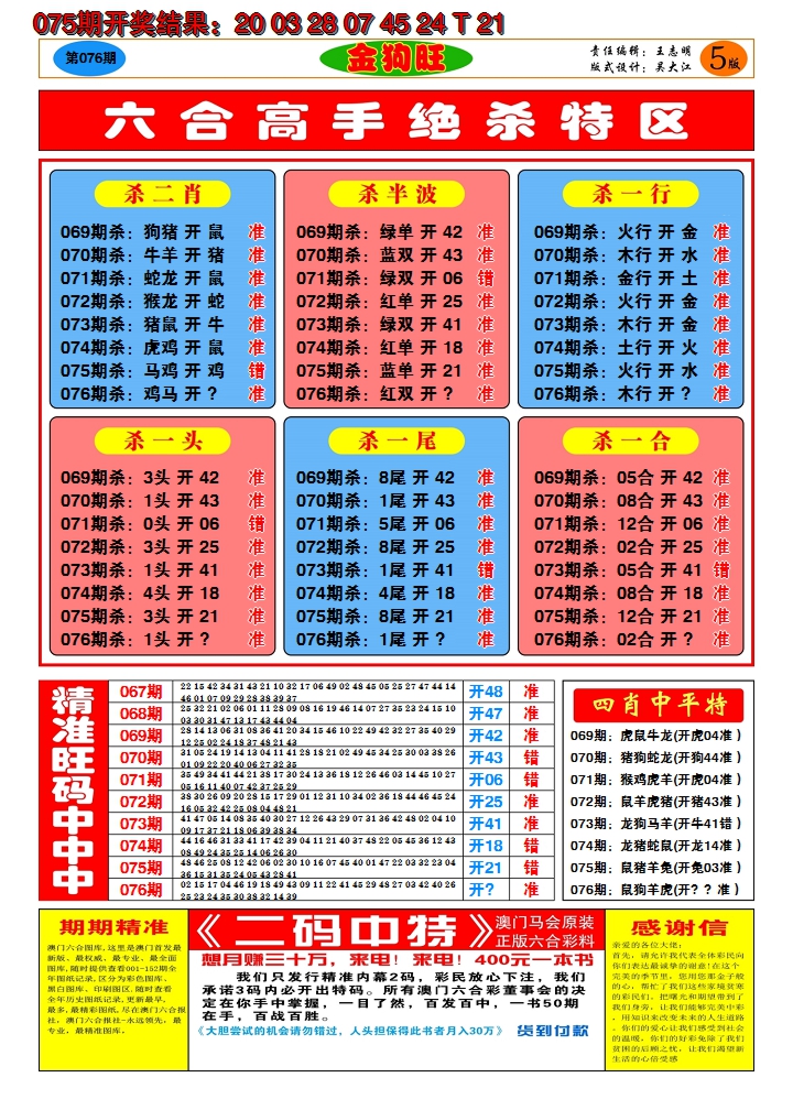 2025076期澳门金狗旺D