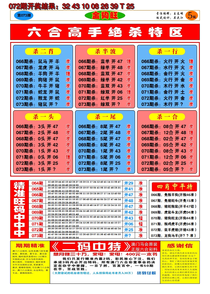 2025073期澳门金狗旺D