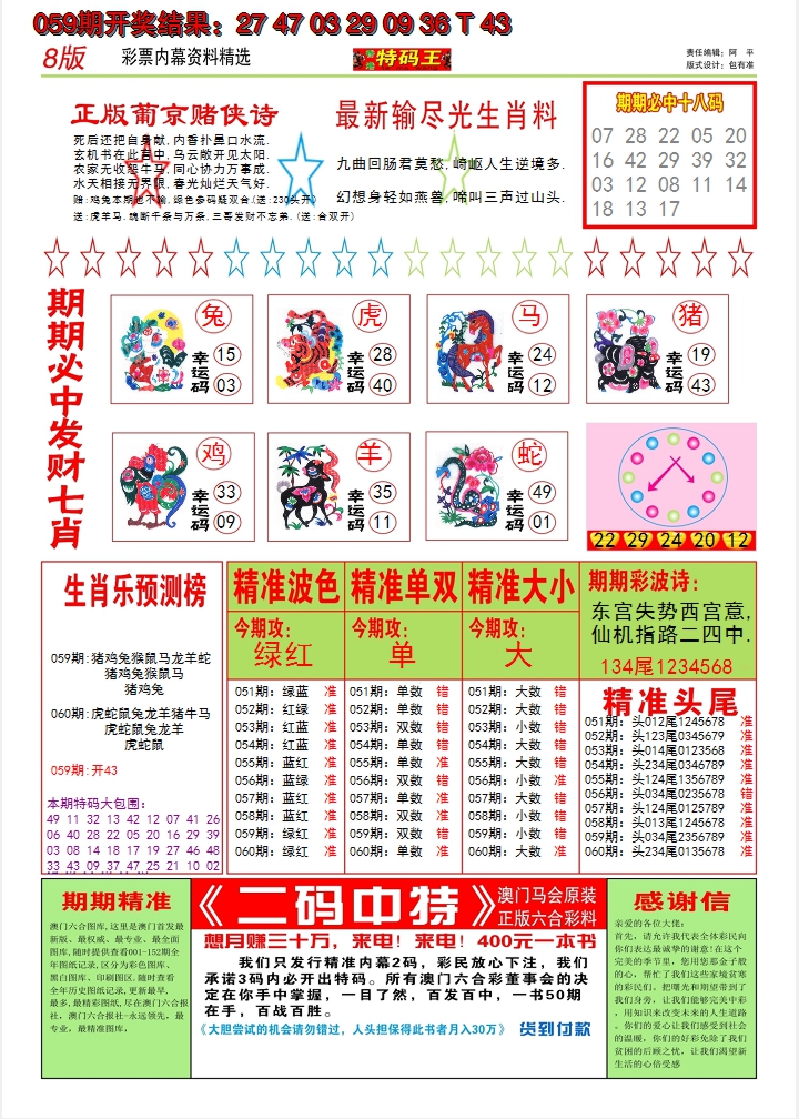 2025060期澳门特码王B