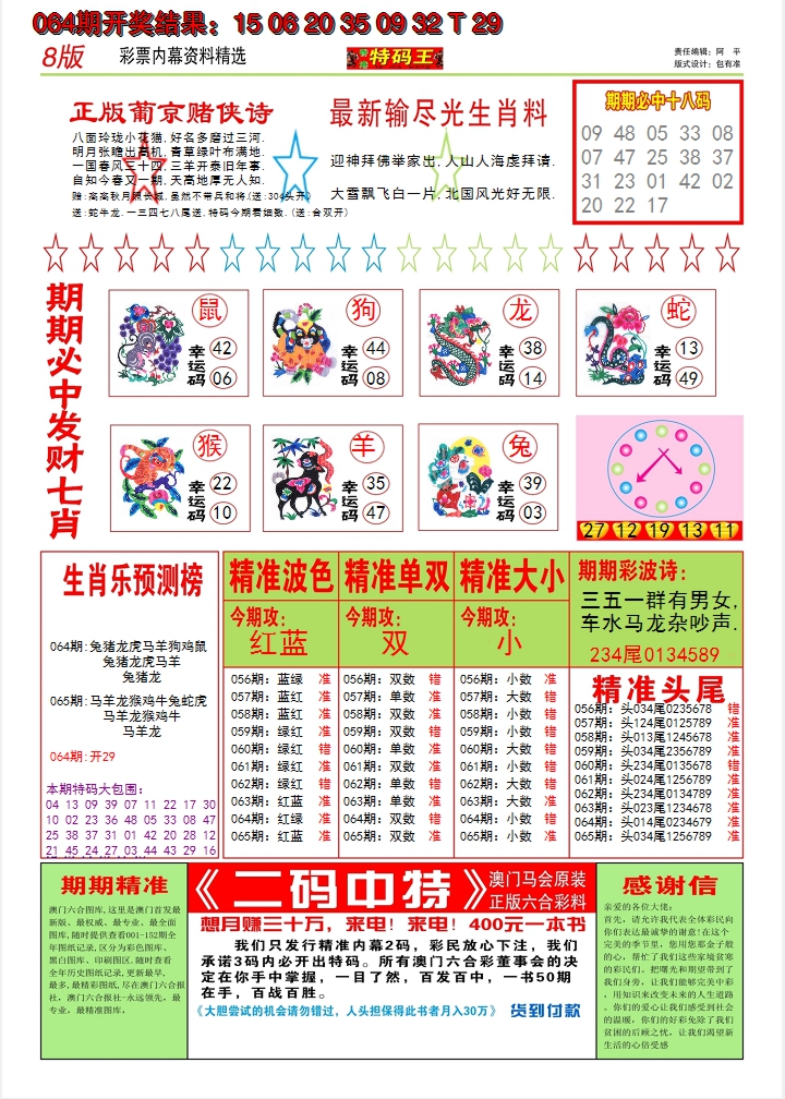 2025065期澳门特码王B