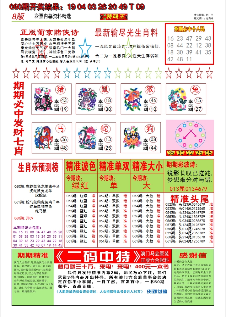 2025061期澳门特码王B